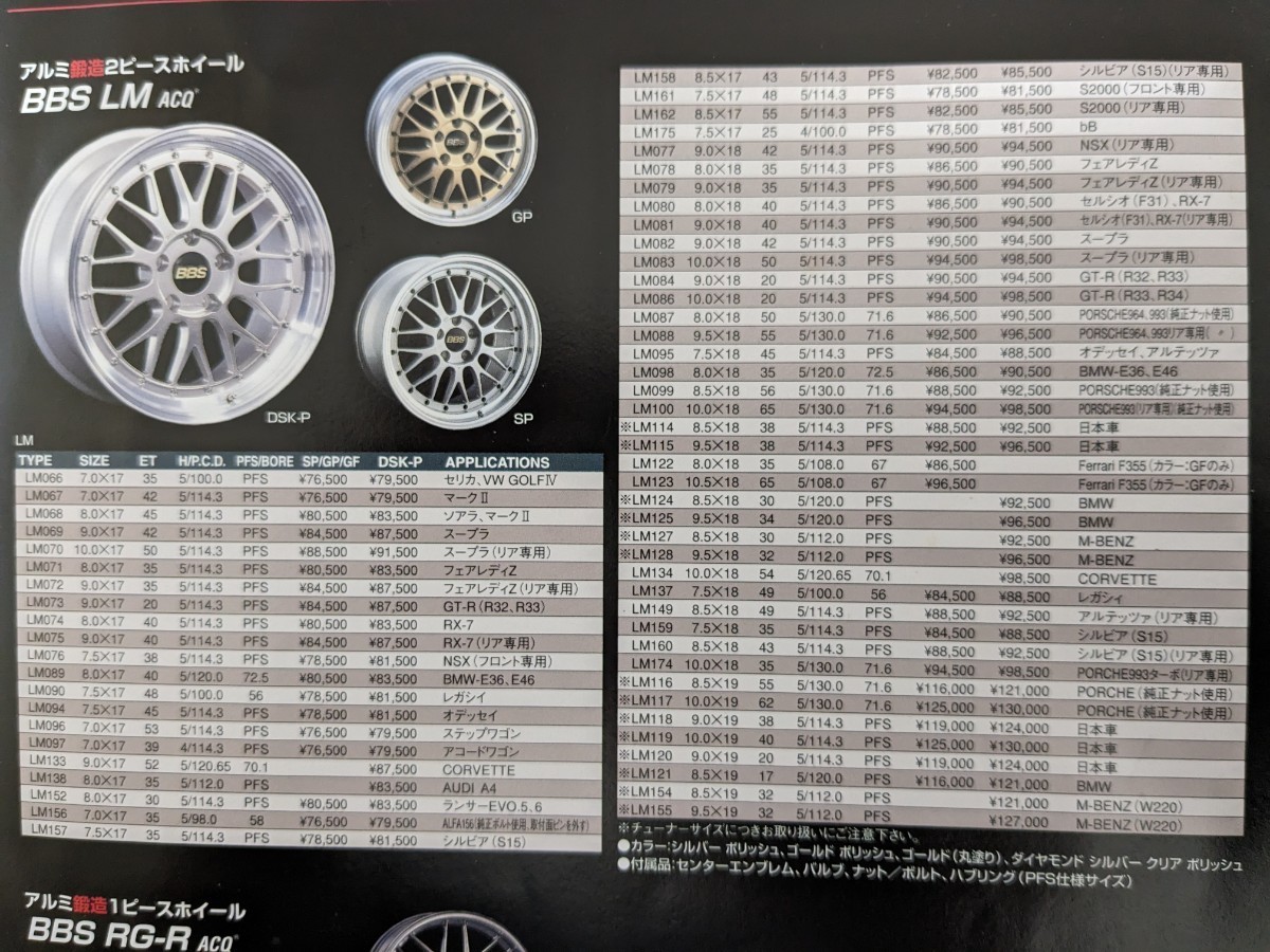 BBS LM 18インチ 9J＋42 10J＋50 LMP082 LM083 シルバーポリッシュ