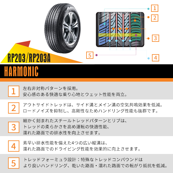 サマータイヤ 155⁄65R13 4本セット155⁄65r13」の人気商品一覧・価格
