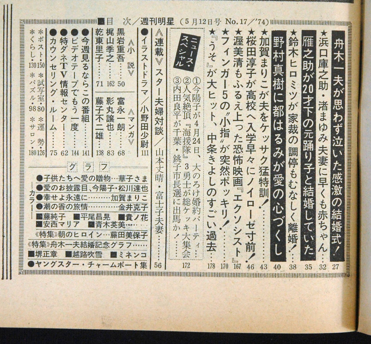 週刊明星 1974年5月12日号 青木英美(水着) 舟木一夫/桜田淳子/安西マリア/清水章吾/内田あかり/マギー・ミネンコ/リンリン・ランランほか_2