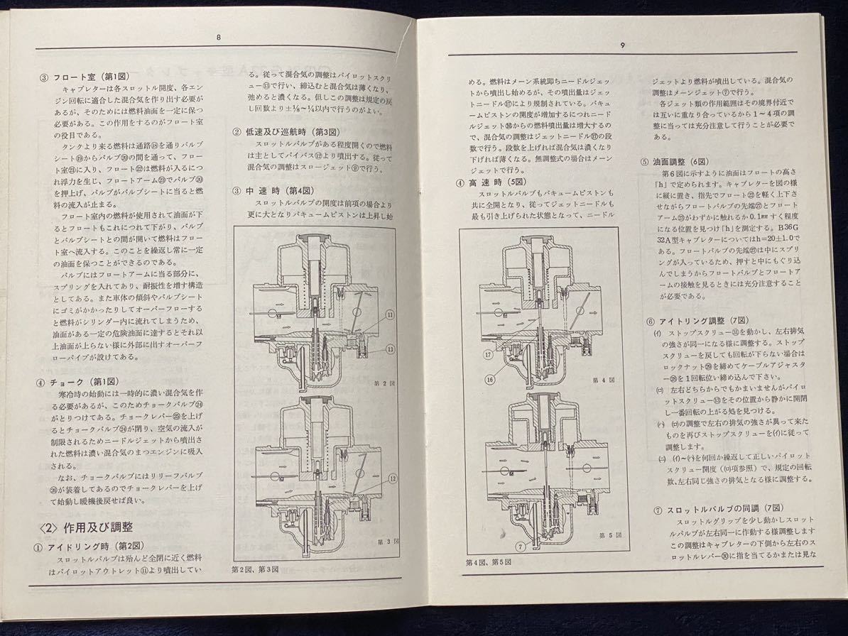 CV型キャブレター取扱説明書 京浜精機 KEIHIN T360/S600/CB450/AS800