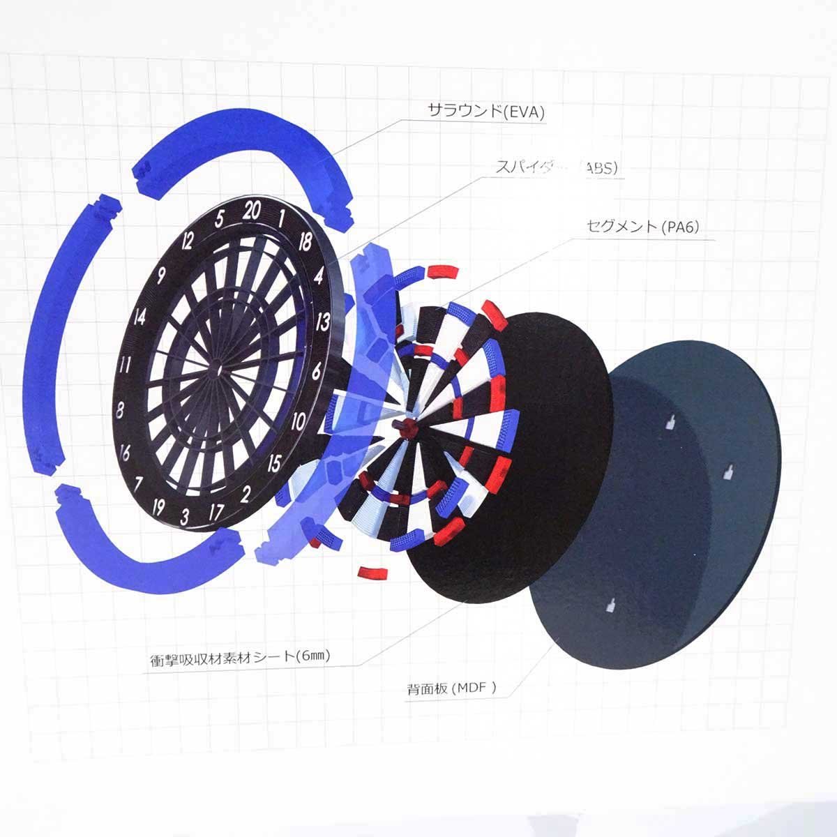 中古】DARTSLIVE ZERO BOARD ダーツライブ ゼロ ソフトダーツボード
