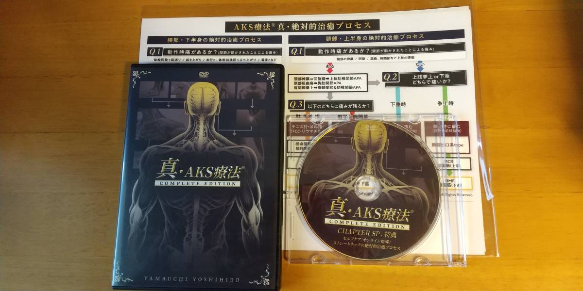 操体進化論】DVD3枚 中村光太郎☆整体 | SEPLAN.MORROLANDIA.COM
