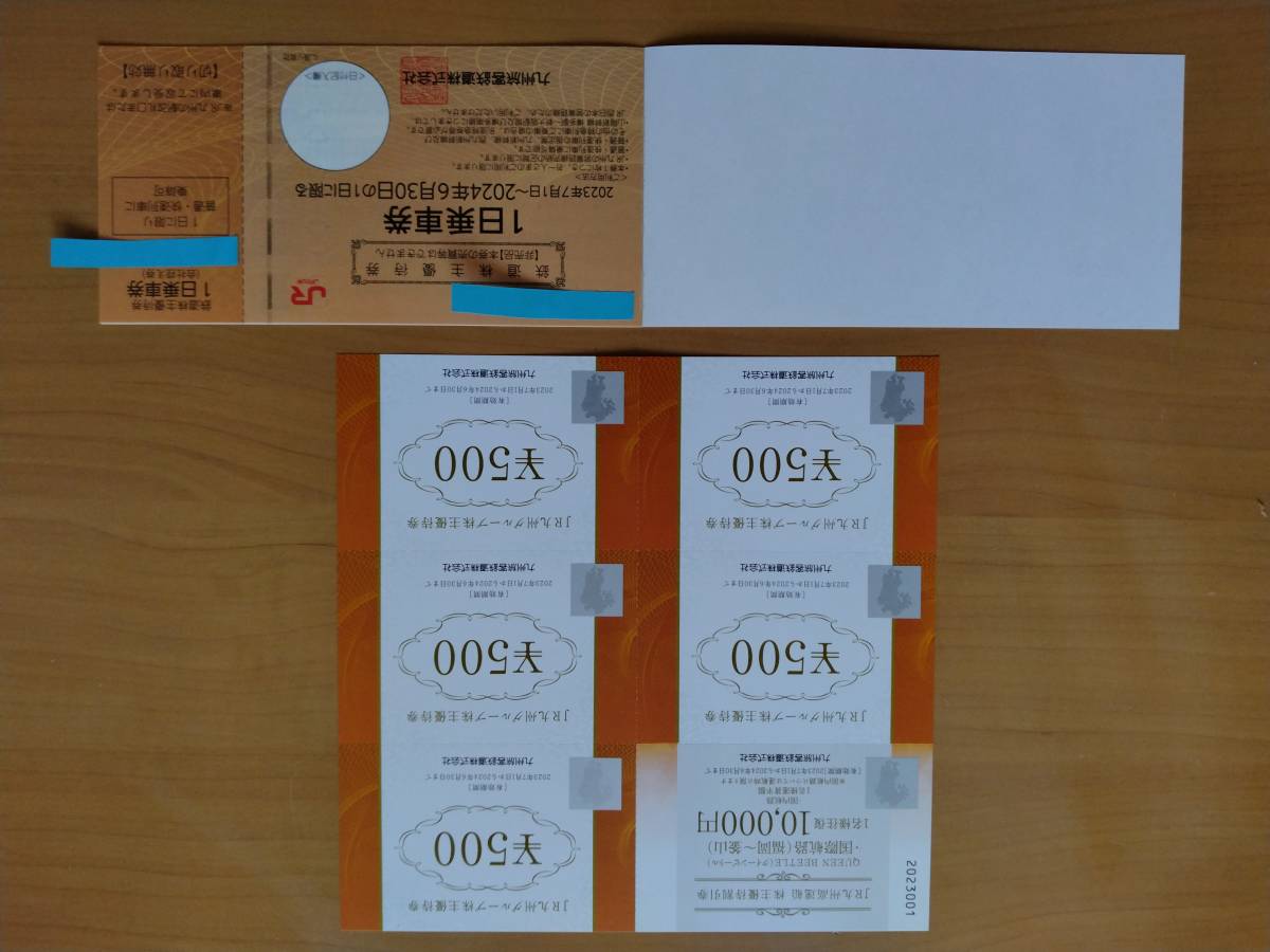 JR九州 株主優待券 公式通販 1日乗車券 | JR九州グループ IR