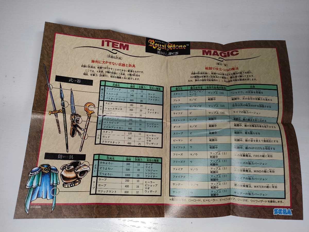 GG ロイアル ストーン Royal Stone 開かれし時の扉 箱 ハガキ マップ兼