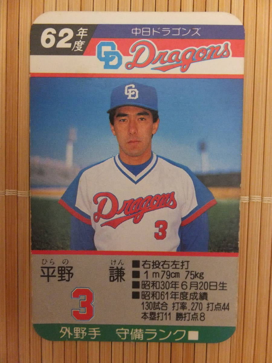タカラプロ野球カードゲーム S`60年度 中日ドラゴンズ（タカラ プロ 