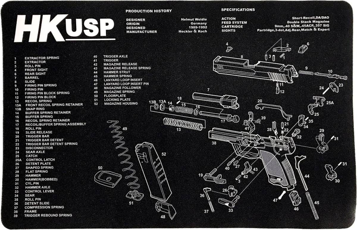 HK USP ChaosAirsoft ガンメンテナンスマット／ガンクリーニングマット [耐油／滑り止め] (HK USP)_1