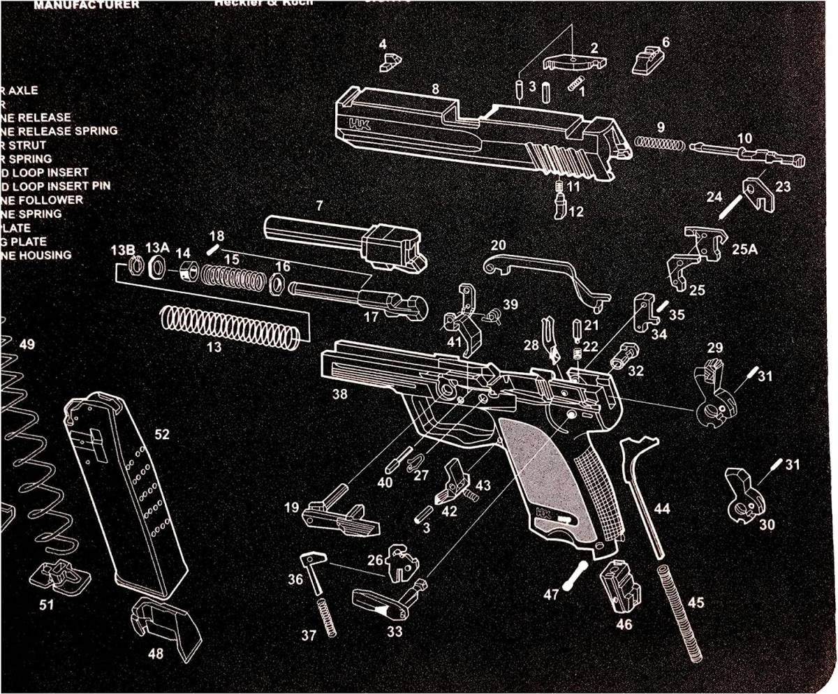 HK USP ChaosAirsoft ガンメンテナンスマット／ガンクリーニングマット [耐油／滑り止め] (HK USP)_4
