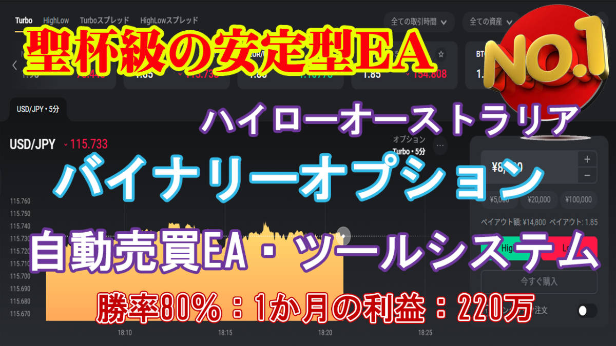 SE開発】 バイナリーオプション 自動売買EA ハイローオーストラリア サインツール シグナルツール 自動売買ツール 自動売買システム  バイナリーオプションの自動売買を開発するやり方[MT4+AutoIT]