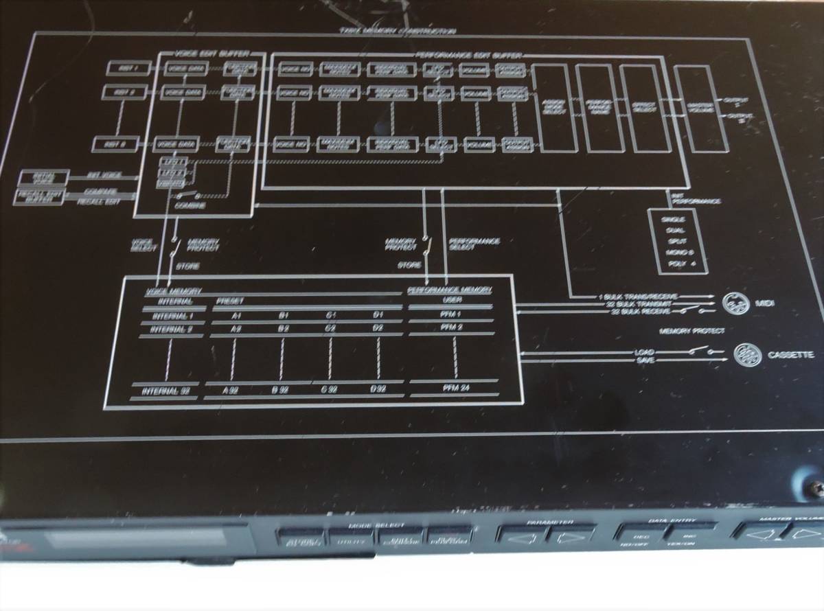 80s YAMAHA 8パート FM音源 TX81Z 動作品 現状 名機(音源モジュール