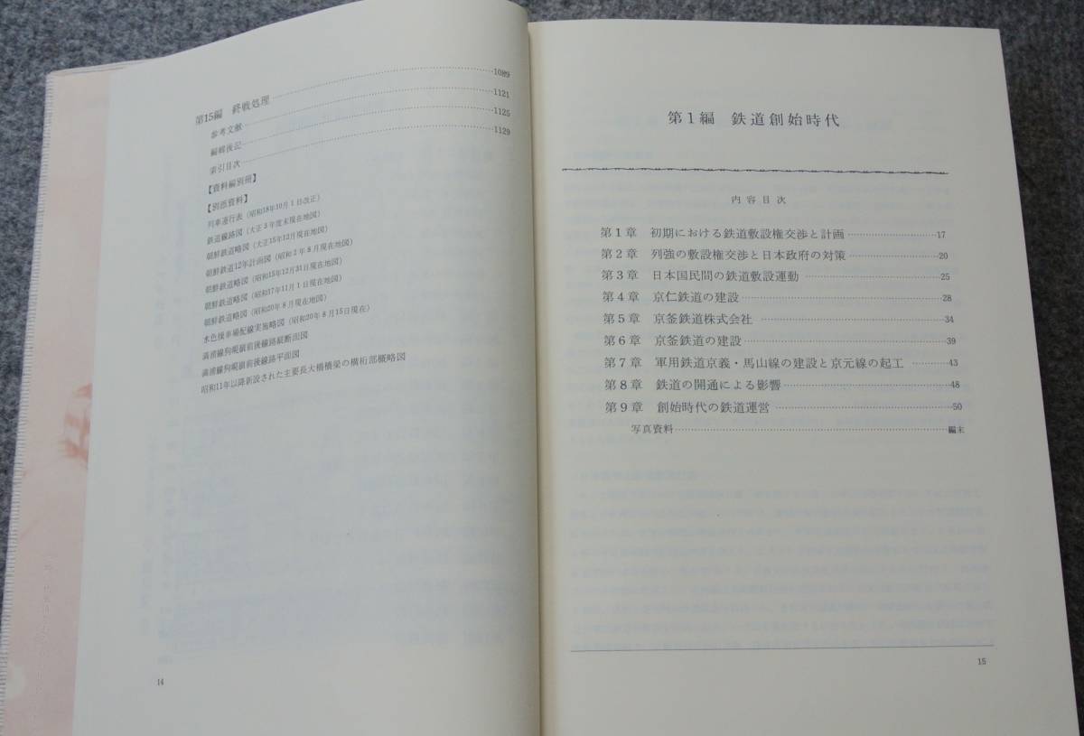 朝鮮交通史」 昭和61年 初版 函 (財)鮮交会 各種鉄道資料 列車運行表