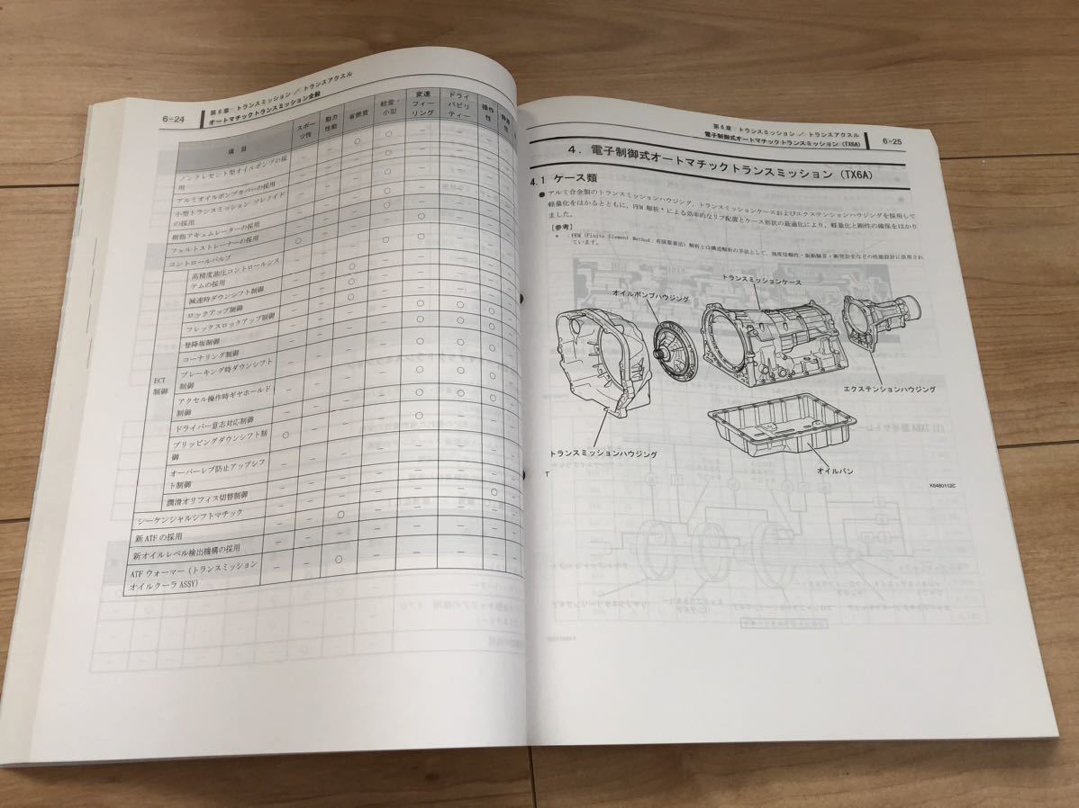 TOYOTA 86 ZN6系 修理書 配線図集 新型車解説書 新型車解説書 ZN6 トヨタ86 トヨタ 公式通販 0 修理書 A巻 修理