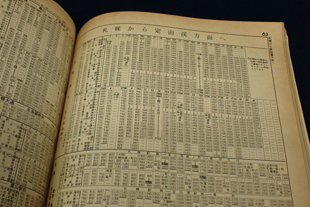 ◇書籍602 国鉄監修 交通公社の北海道時刻表 昭和41年7月