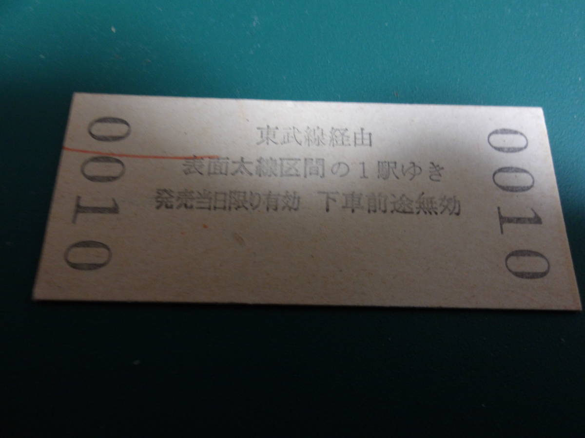 □地図式乗車券 通過連絡 藤代から小人340円□ | KINNECT.COM.AU