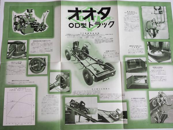 アンティーク　旧車カタログの逸品！『オオタＯＤ型トラック』_2