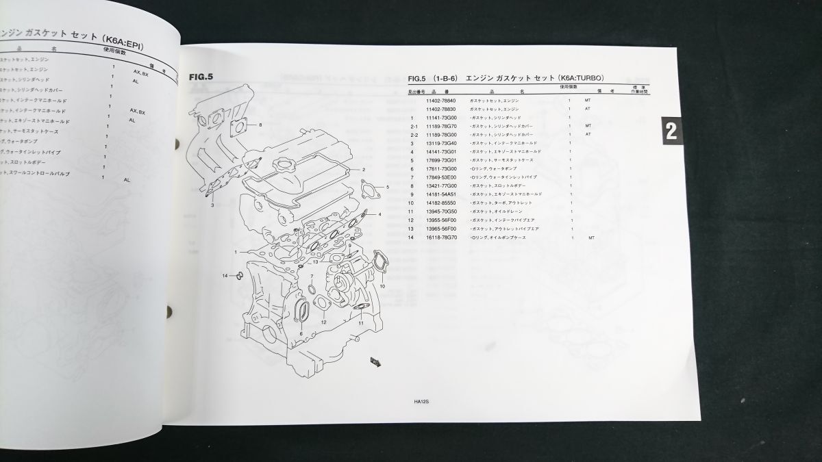 HA12S アルト（スズキ）の価格・スペック情報{平成12年5月〜平成 Suzuki