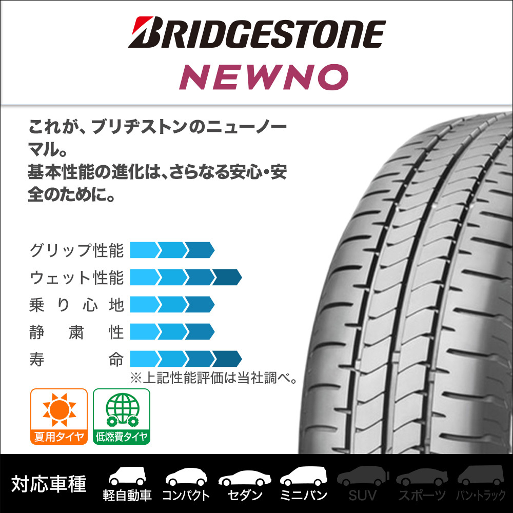 ブリヂストン NEWNO ニューノ 155/65R14 75H サマータイヤのみ・送料無料(2本)_2