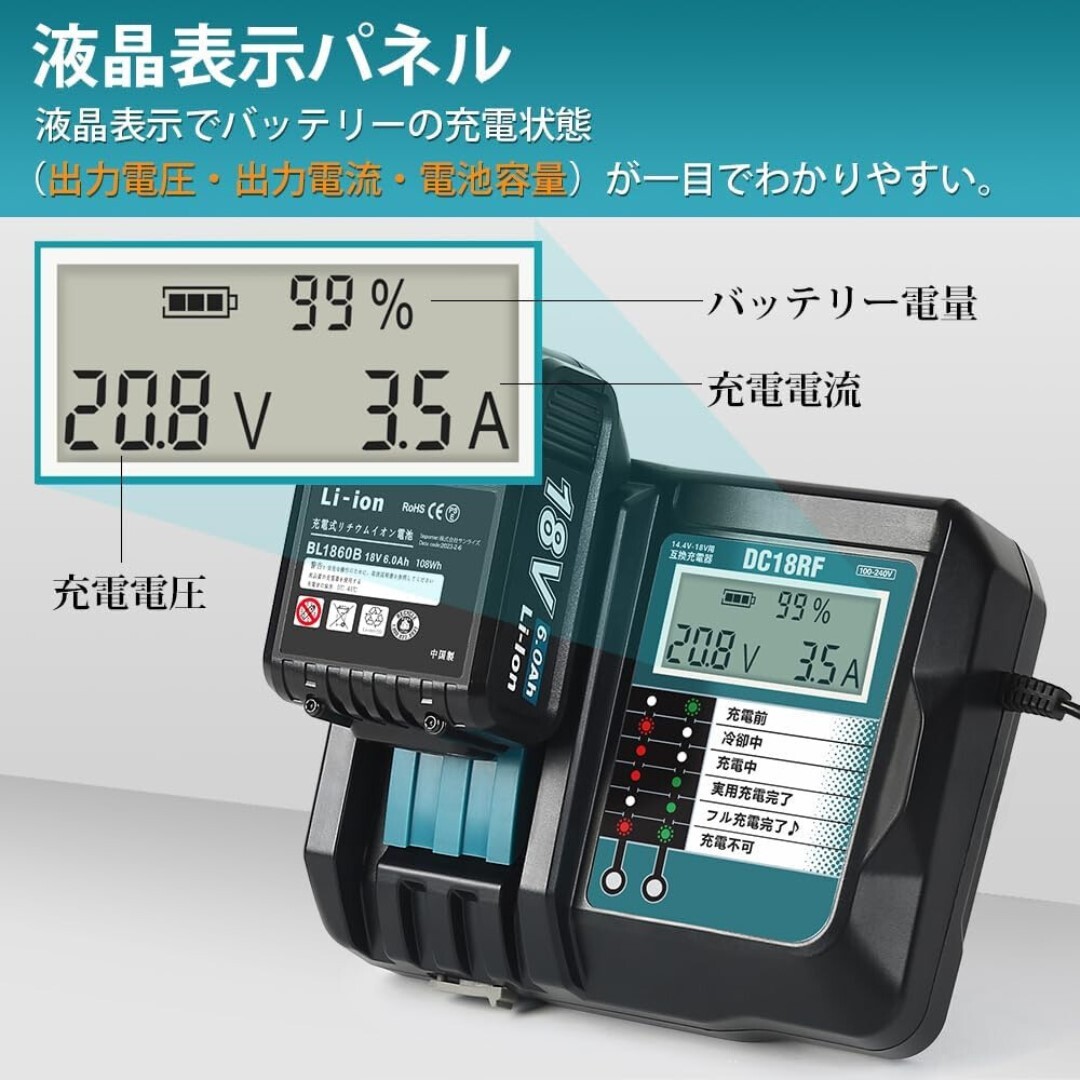 (B) マキタ makita 充電器 互換 DC18RF 急速充電器 14.4V 18V チャージャー BL1430B BL1460B BL1830B BL1850B BL1860B DC18RC DC18RD_1