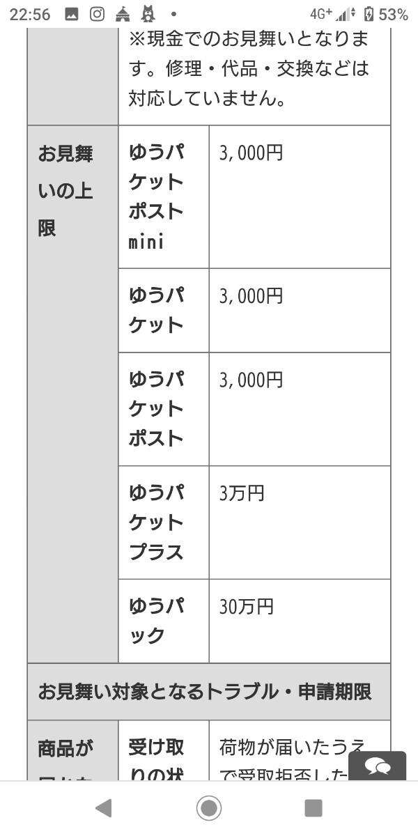 【株主優待券】一冊+「マクドナルドのサマーチャンスバッグ2025の商品無料券約3560円相当」二冊+2025年の金のマックカード500円分_8