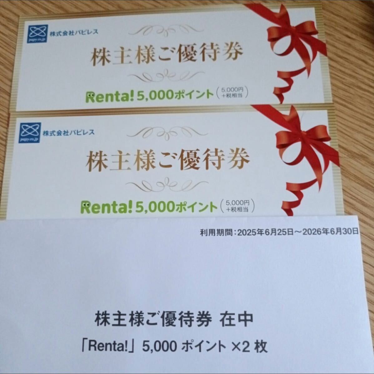 Renta! 株主優待 パピレス株主優待券_1