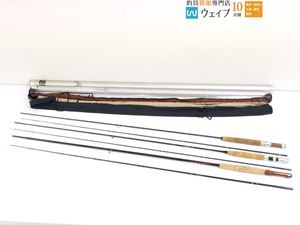 スーパーパルサーIIの値段と価格推移は？｜4件の売買データから
