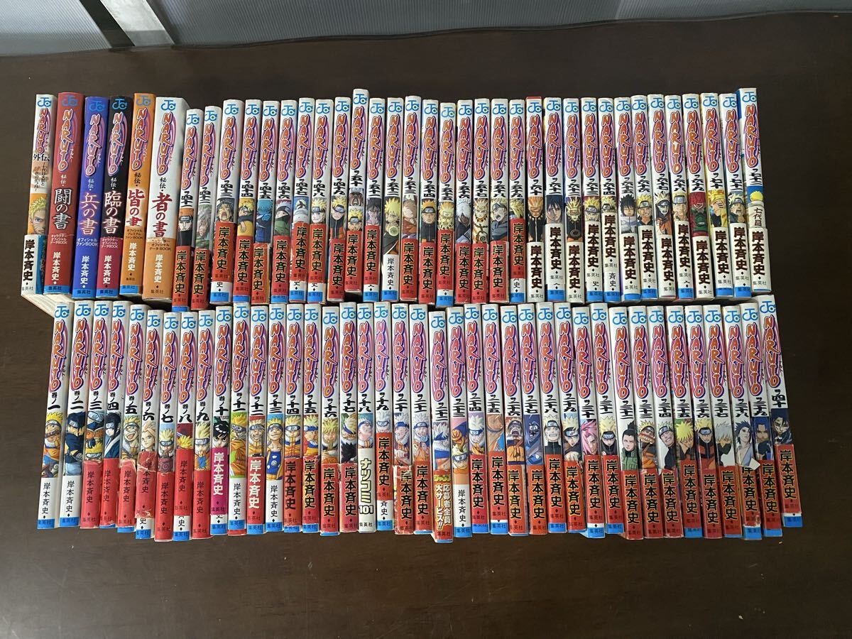 初版 ナルト 1巻の値段と価格推移は？｜22件の売買データから初版