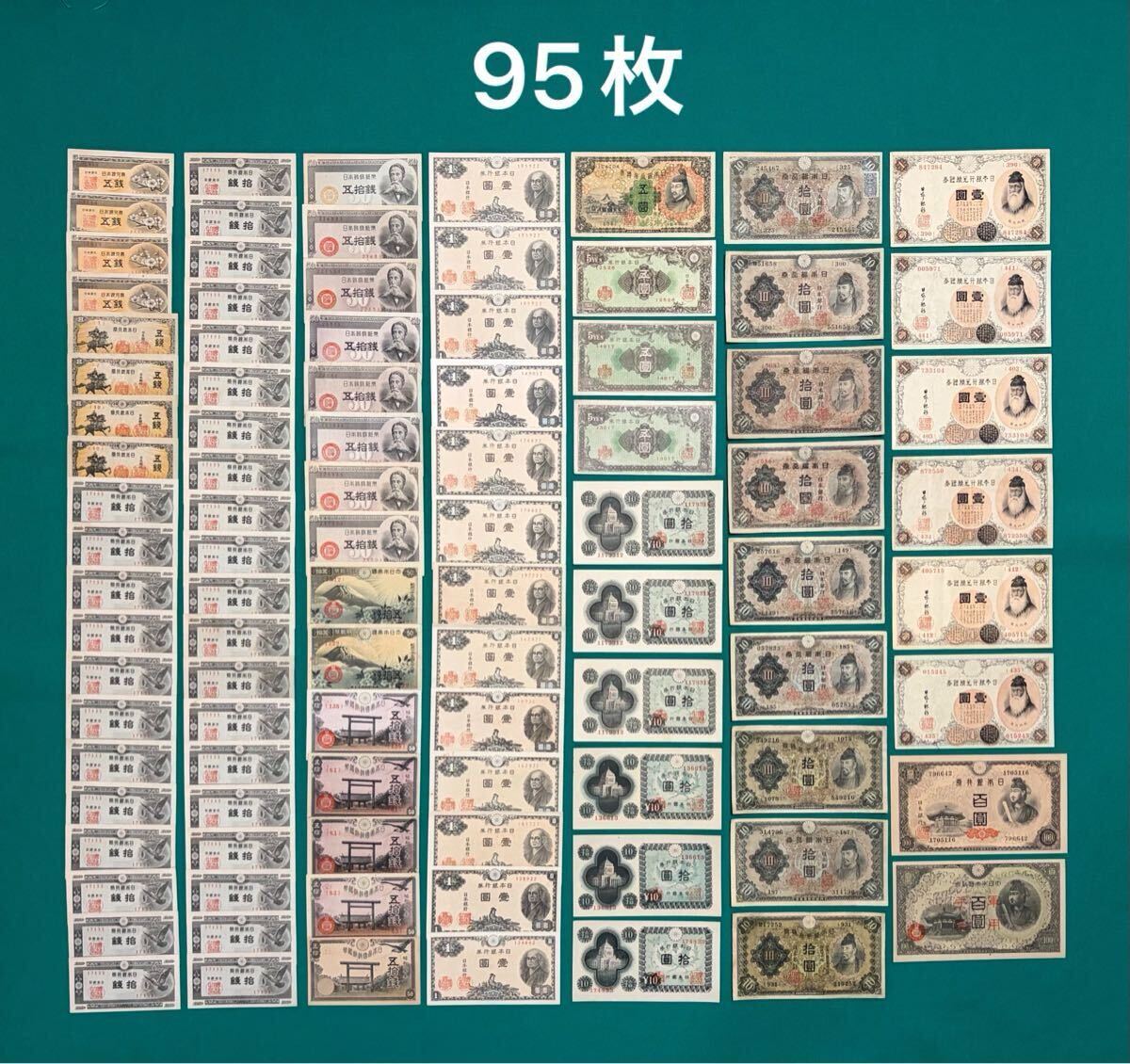 超美品❗証紙付き 1次100円。 聖徳太子 兌換券100円 旧紙幣 古銭 旧札