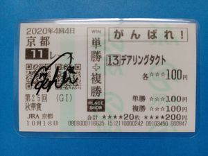 応援馬券 応援馬券の値段と価格推移は？｜50件の売買データから応援