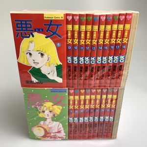 深見じゅんの値段と価格推移は？｜4件の売買データから深見じゅんの