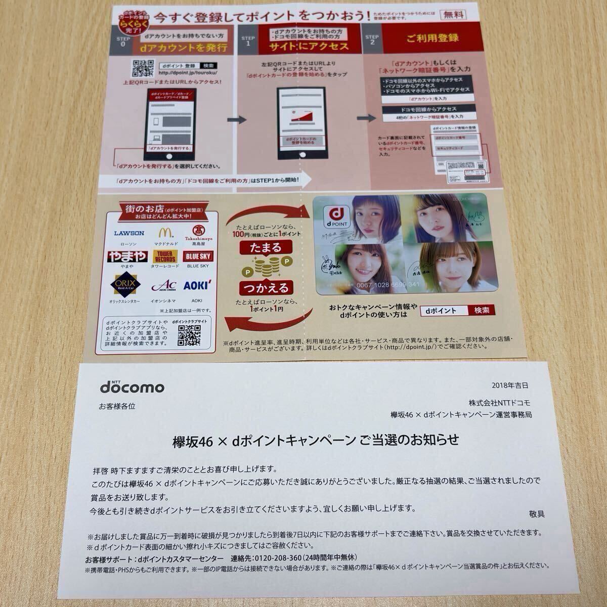 ドコモ AKBの値段と価格推移は？｜2件の売買データからドコモ AKBの