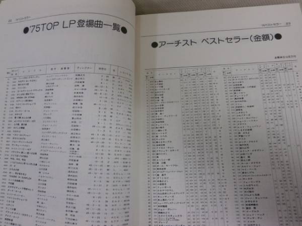 貴重☆コンフィデンス年鑑'76 オリコン歌謡音楽のすべて☆函付(ORICON