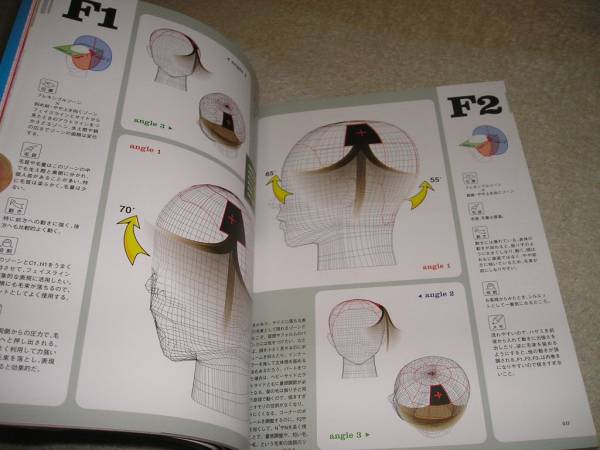 □伝 DEN ZONE CONSCIOUS 古里オサム 美容師 of hair(美容、ヘアメイク