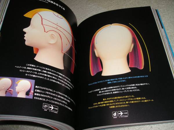 D3 ZONE × ZONE 古里オサム 美容師の本　DVD2枚セット □伝 DEN ZONE CONSCIOUS 古里オサム 美容師 of hair(美容、ヘアメイク