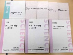 物理 苑田のYahoo!オークション(旧ヤフオク!)の相場・価格を見る 
