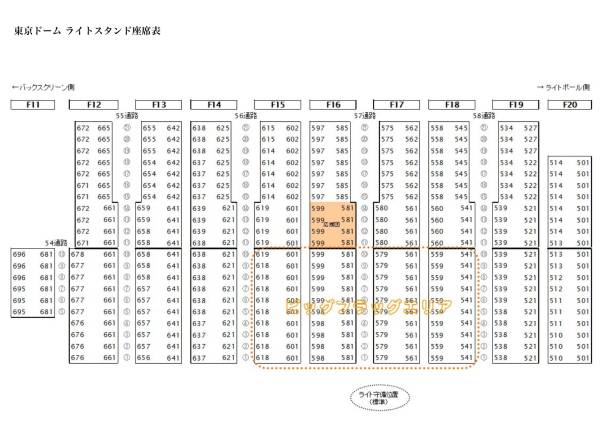 通路激近10列/送無☆5/5(祝)/巨人vs広島☆/ライト外野席３連番