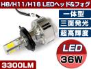 アウディ A4 A3■36W LEDフォグランプH11