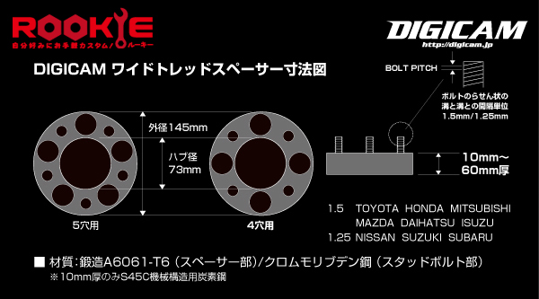 DIGICAM★ワイドトレッドスペーサー P.C.D.114.3-5H-1.25-20mm