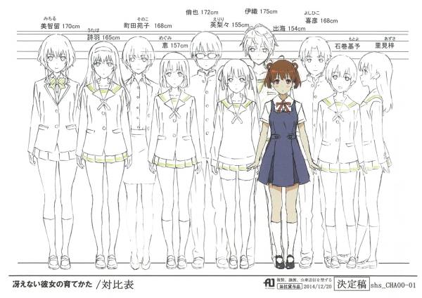 冴えない彼女の育てかた 設定資料 設定 制作 絵コンテ付き バレンタインver