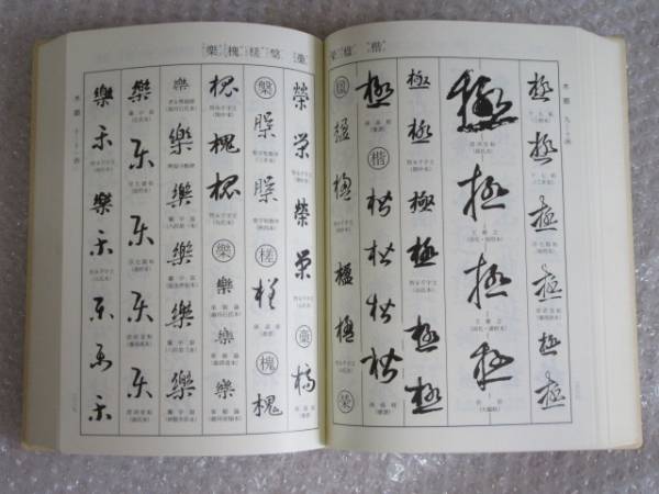 王義之書法字典/杭迫柏樹/二玄社/1987年 初版/定価4，800円 書道