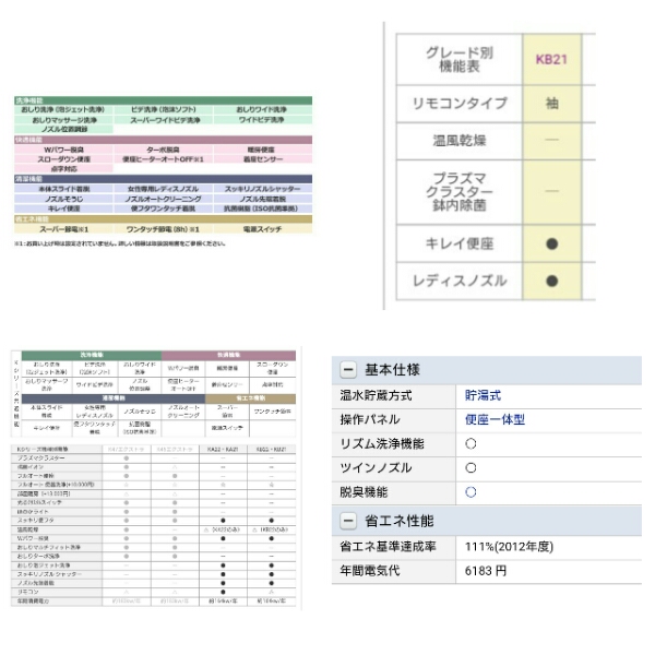 【新品】INAX LIXIL シャワートイレ CW-KB21 温水洗浄便座脱臭付
