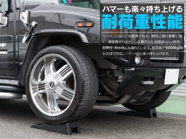 カースロープ 整備用 ローダウン車対応 2個セット 送料無料