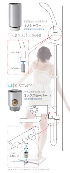 サイエンス ナノシャワー NS-001 LIXIL | 浴室 | シャワーユニットNS