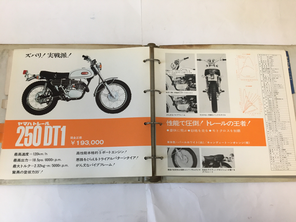 ヤマハCS2書類付きフレーム ヤマハCS2書類付きフレーム