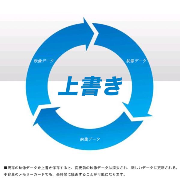 Rafer R-D8 ドライブレコーダー 150度広角レンズ 2.7インチTFT画面 駐車監視 Gセンサー動画保護 1080P IR赤外線暗視機能付き_7