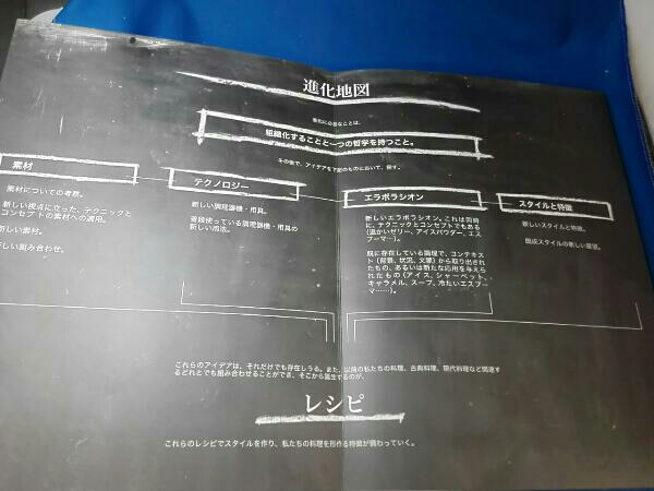 el エルブリ1998-2002 Bulliエルブリ 1998 2002 レシピ本 origenal esse