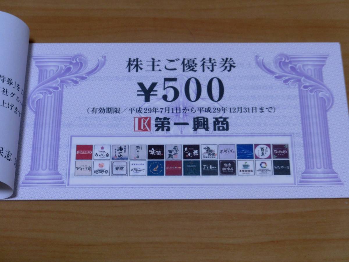 第一興商(7458)から株主優待が到着 | Yoshiの株主優待ブログ