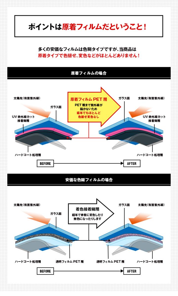 szカット済バイザーフロントフィルム▼altoアルトHA25S