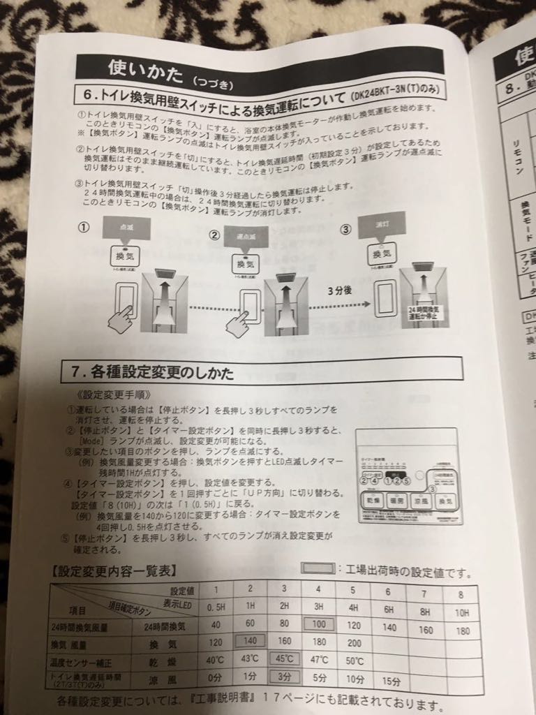 高須産業 浴室換気乾燥暖房機 DK24BKT-3N(T) 3室用 ラスト1台(浴室暖房
