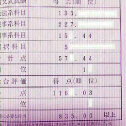 司法試験 予備試験 論証集 まとめノート