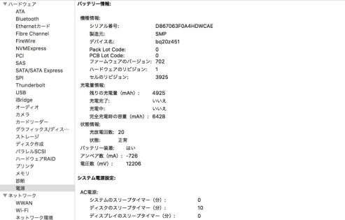 ☆ Mac Book Pro 15 2016年モデル スペースグレー ☆ MacBook Pro with