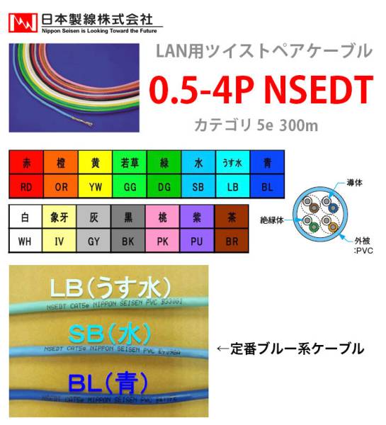 新品】 日本製線 Cat5E LANケーブル 300m巻き YW色2箱 ♪ 日本製